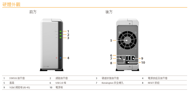 Synology DS119j 網路儲存伺服器