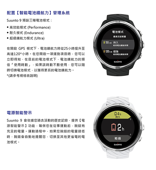 SUUNTO 9 堅固強勁 超長電池續航力的多項目運動GPS腕錶 (時尚白)