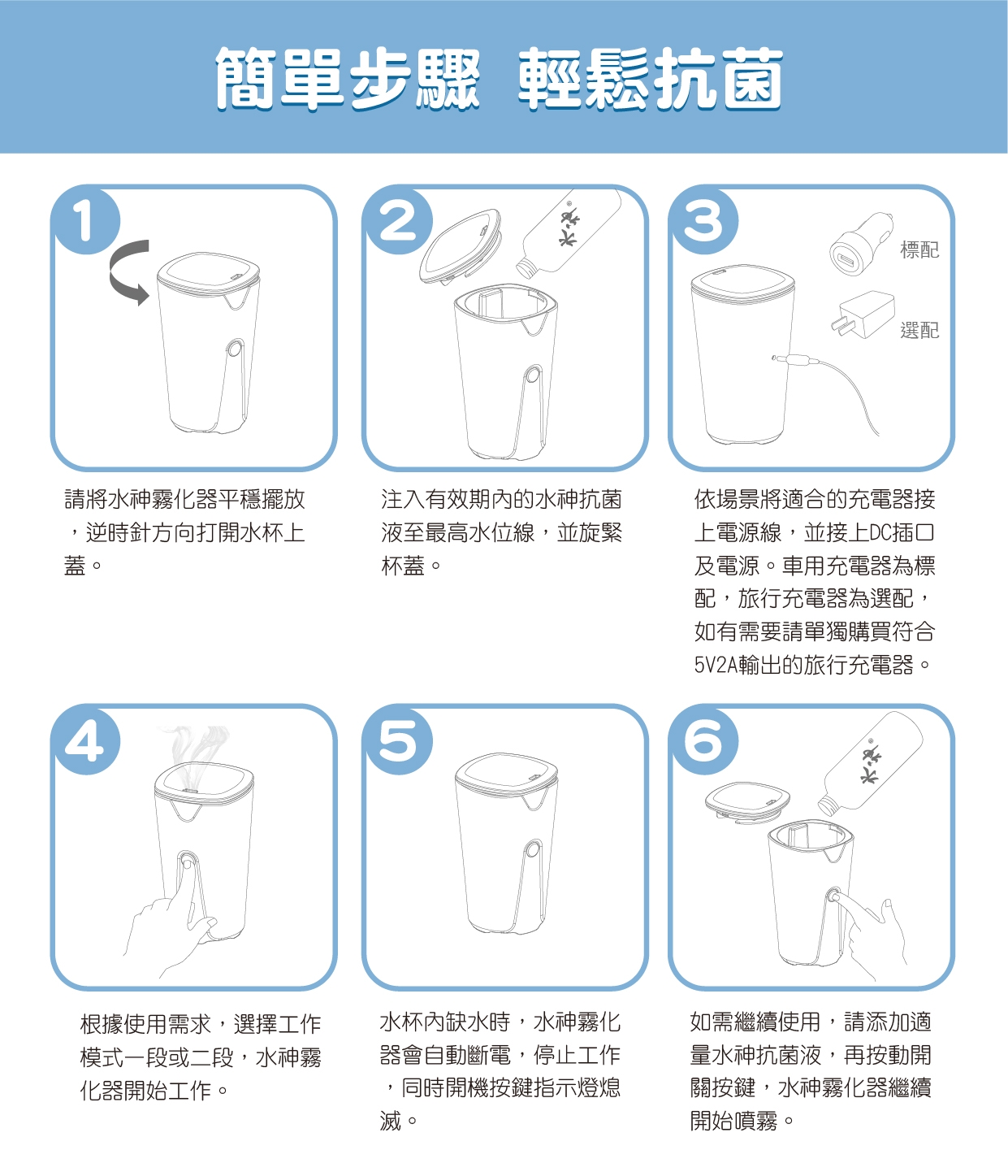 旺旺水神 輕巧型抗菌霧化器WG-17