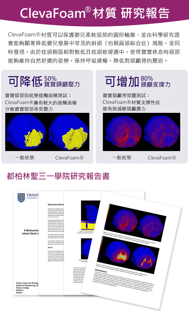 ClevaMama 防扁頭幼童枕(含膚色枕套)