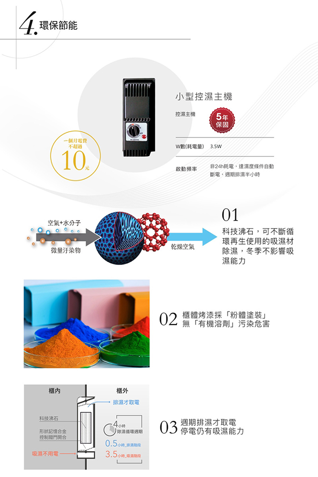 【收藏家】70公升全功能電子防潮箱