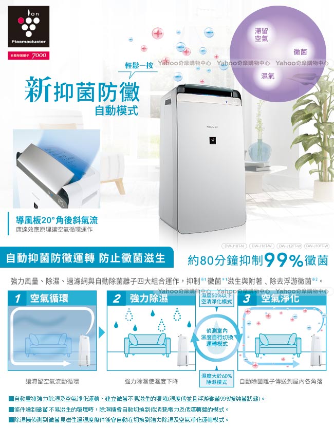 SHARP夏普 10L 1級自動除菌離子空氣清淨除濕機 DW-J10FT-W