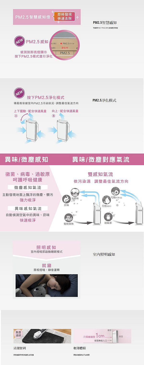 Panasonic國際牌 8坪 nanoe 空氣清淨機 F-PXM35W