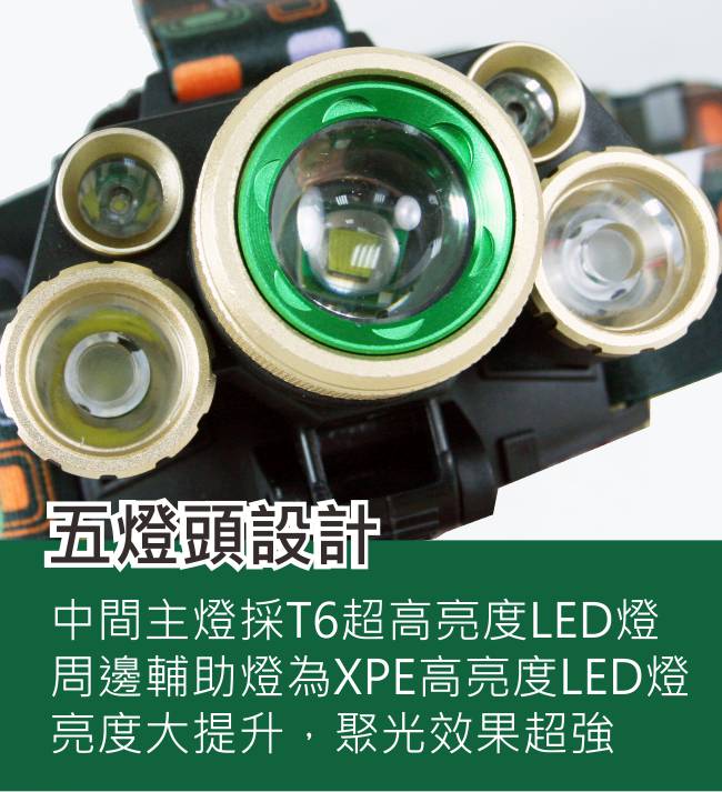 KINYO 超亮五燈頭LED頭燈(LED-728)可達500公尺