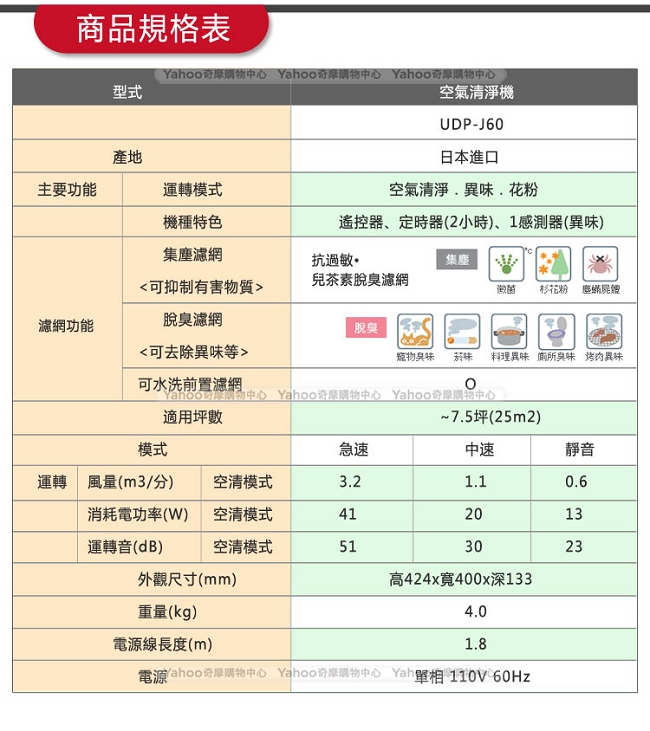 日立HITACHI 日本原裝輕巧型清淨機7.5坪內適用 UDP-J60