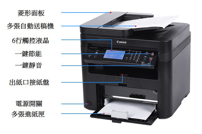 【Canon】imageCLASS MF236n 黑白網路雷射多功能複合機