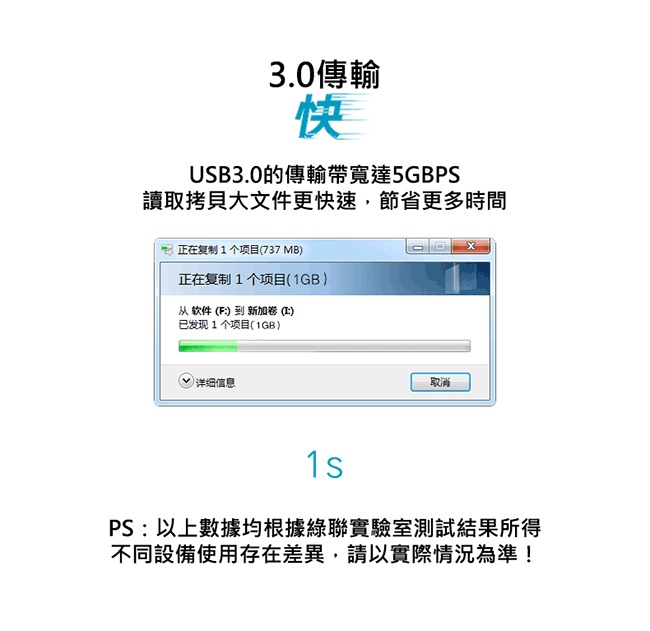 綠聯 SATA TO USB3.0硬碟SSD便捷傳輸線