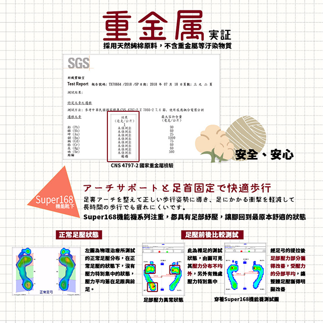 Fantasy 凡特斯 Super168 按摩機能船襪 M 22~24 淺粉