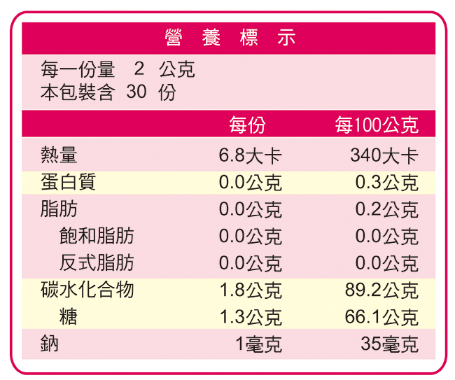 TS6 美莓亮妍粉(2gx30包)x3盒