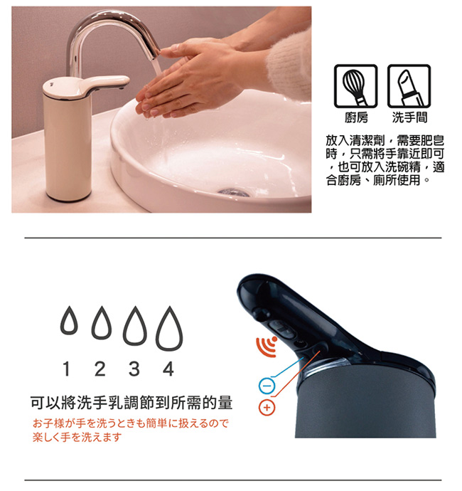 CB Japan 感應式給皂機/洗手乳機(2色)