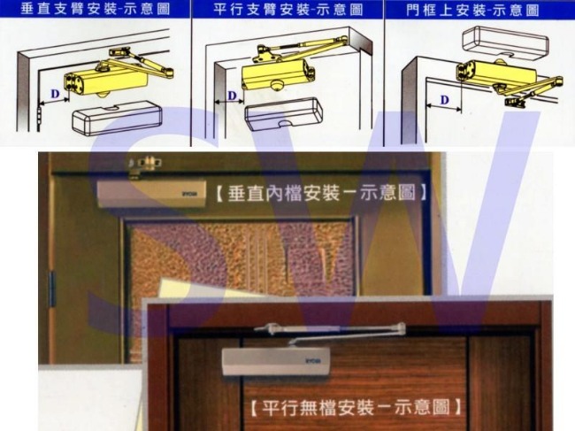 901 日本RYOBI 垂直式安裝 無停檔 窄門用 日本門弓器/自動關門器