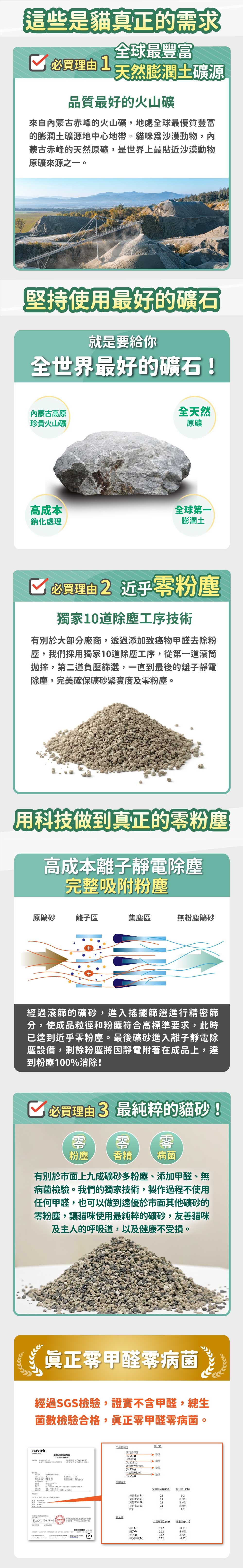 這些是貓真正的需求全球最豐富必買理由1天然膨潤土礦源品質最好的火山礦來自內蒙古赤峰的火山礦地處全球最優質豐富的膨潤土礦源地中心地帶貓咪沙漠動物,內蒙古赤峰的天然原礦,是世界上最貼近沙漠動物原礦來源之一。堅持使用最好的礦石就是要給你全世界最好的礦石!內蒙古高原珍貴火山礦高成本鈉化處理全天然原礦全球第一膨潤土必買理由 近乎粉塵獨家10道除塵工序技術有別於部分廠商,透過添加致癌物甲醛除粉塵,我們採用獨家10道除塵工序,從第一道滾筒拋摔,第二道負壓篩選,一直到最後的離子靜電除塵,完美確保礦砂緊實度及粉塵。用科技做到真正的粉塵高成本離子靜電除塵完整吸附粉塵原礦砂離子區集塵區無粉塵礦砂經過滾篩的礦砂,進入搖擺篩選進行精密篩分,使成品粒徑和粉塵符合高標準要求,此時已達到近乎粉塵。最後礦砂進入離子靜電除塵設備,剩餘粉塵將因靜電附著在成品上,達到粉塵100消除!必買理由 3 最純粹的貓砂!零零零粉塵 香精病菌有別於市面上九成礦砂多粉塵、添加甲醛、無病菌檢驗。我們的獨家技術,過程不使用任何甲醛,也可以做到遠優於市面其他礦砂的零粉塵,讓貓咪使用最純粹的礦砂,友善貓咪及主人的呼吸道,以及健康不受損。真正零甲醛病菌經過SS檢驗,證實不含甲醛,總生菌數檢驗合格,真正零甲醛零病菌intertek全證測試 %2 製國大微生物檢測沙門氏桿菌  李斯特菌陰性取 125 g致病性大腸桿菌陰性25g產桿菌陰性取 25 g)毒定量pg/kg) 檢值)出0.2黃麴0.1未素G0.2未黃麴 0.1未檢出總和0.2去公重金屬,作。定量極限()檢出(ppm)鉛(Pb)0.020.19(Cd)0.02未檢出(Hg)0.02未檢出(總砷()0.020.03