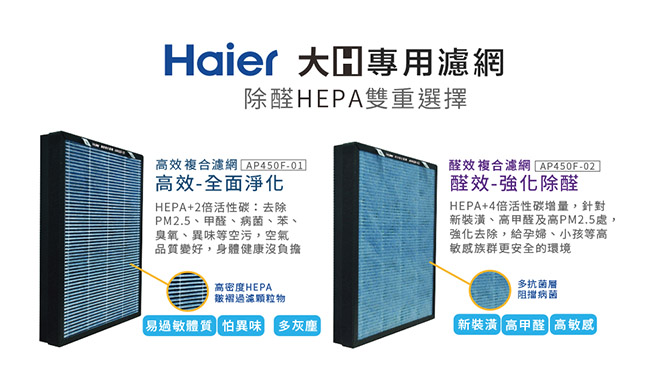 Haier 海爾 大H空氣清淨機-高效複合濾網 AP450F-01