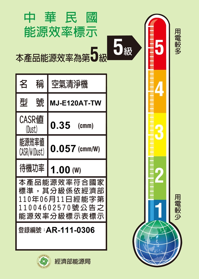 可議價~MITSUBISHI【MJ-E120AT-TW】三菱15.5公升輕巧高效型除濕機~日本原裝【德泰電器】