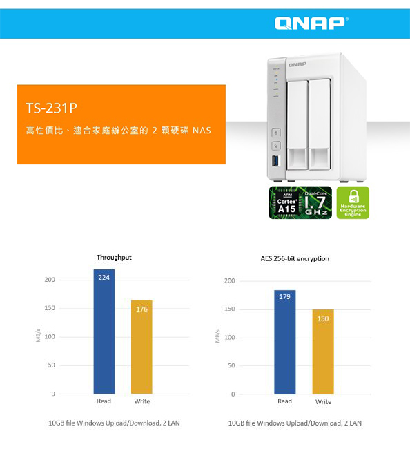 QNAP TS-231P 網路儲存伺服器