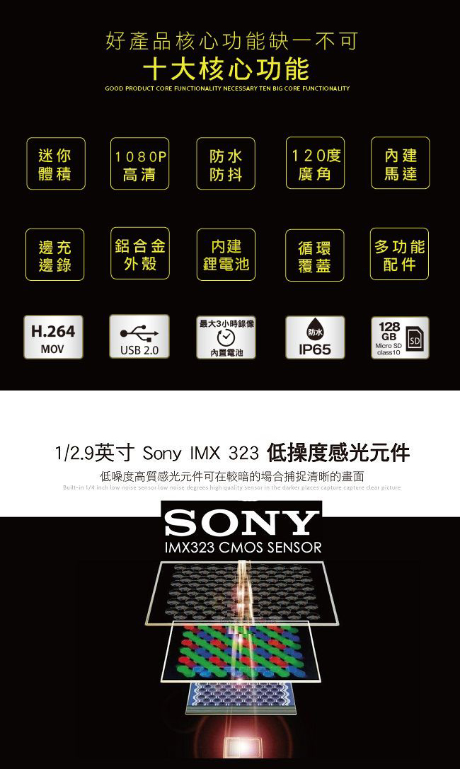 FLYone MP03+ SONY感光/1080P 高畫質機車行車記錄器/運動相機-自