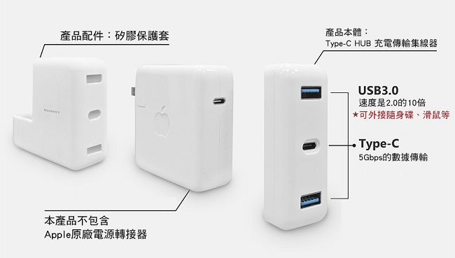 BestKEY Type-C HUB充電傳輸集線器 – H05