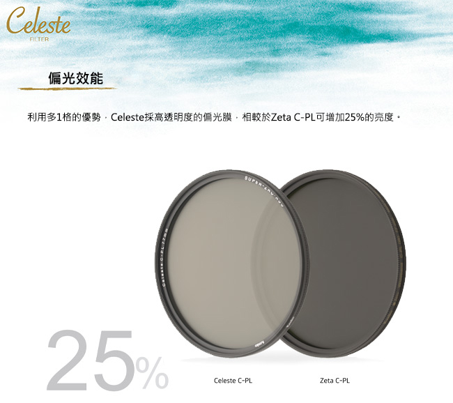 Kenko Celeste C-PL 時尚簡約頂級偏光鏡 62mm