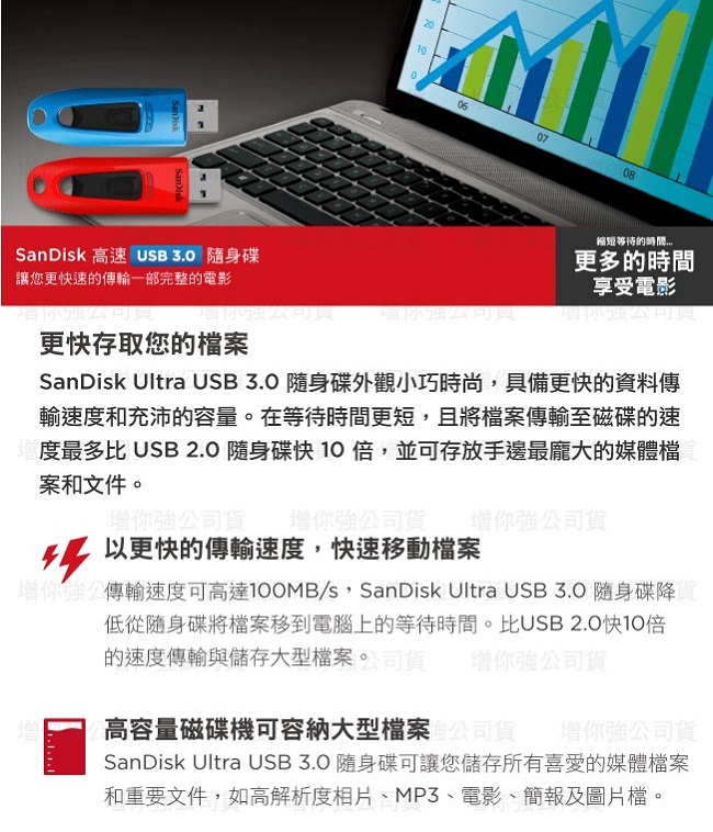 SanDisk Ultra USB 3.0 (CZ48) 32GB 隨身碟 公司貨 二入組