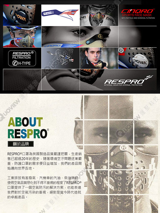 英國 RESPRO ALLERGY 抗敏感高透氣防護口罩( 藍/白 )