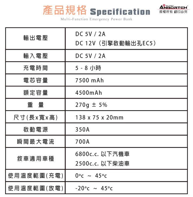 【ANBORT安伯特】勁電旗艦版7500mAh救車行動電源-香檳金(ABT-E021GO)