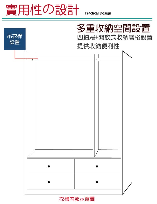 綠活居 桑吉洛法式白4.1尺實木三門四抽衣櫃/收納櫃-124x56x182cm免組