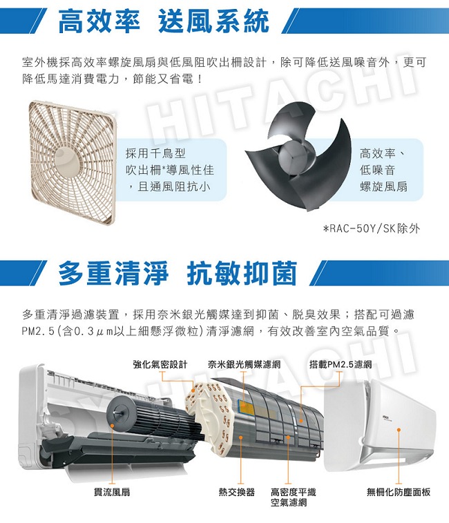 HITACHI日立 3-4坪變頻冷暖型分離式冷氣RAC-28NK1/RAS-28NK1