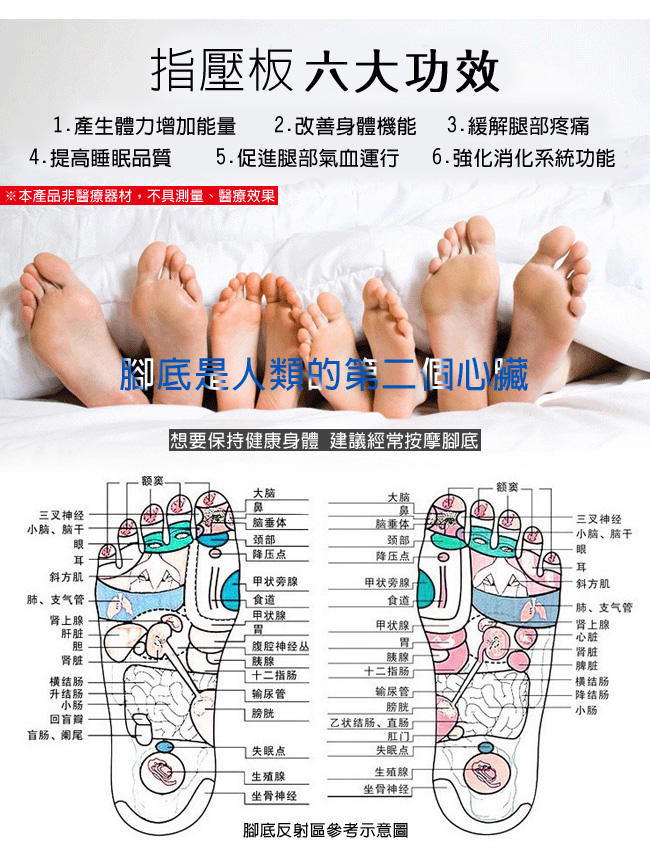 台灣製造便攜式腳底按摩器/指壓板