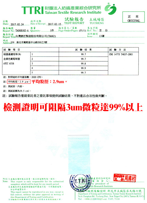 台灣康匠-3D立體三層不織布成人口罩50個/盒(藍色)