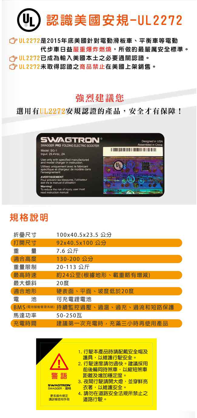 SWAGTRON 美國碳纖維折疊電動滑板車SWAGGER(潮格)-白