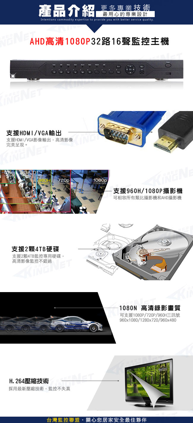 監視器攝影機 - KINGNET 32路 16聲 1080P 社區監控主機 數位監看