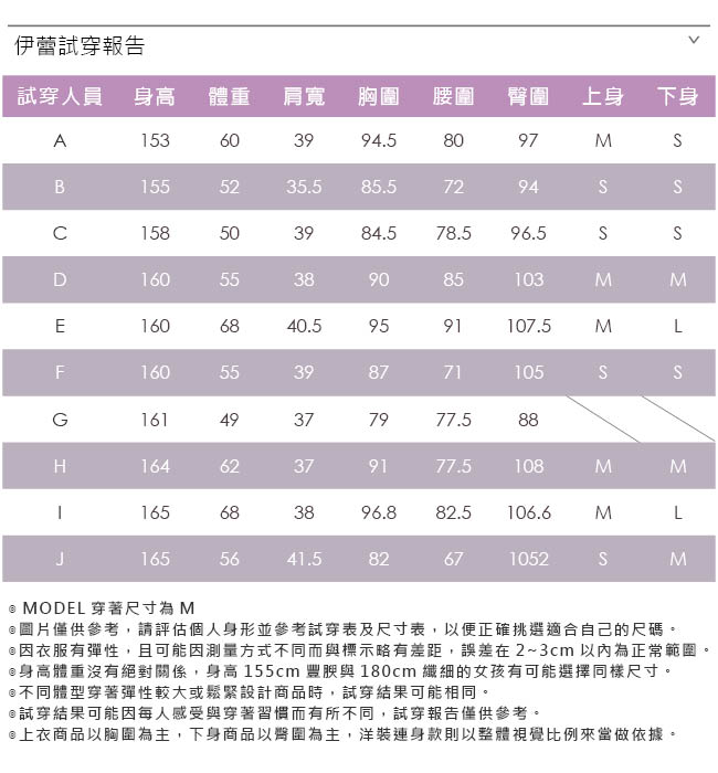 ILEY伊蕾 輕甜水融蕾絲背心洋裝(藍)