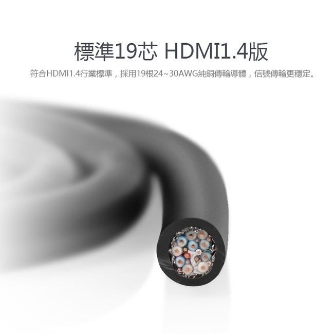 UNITEK 1.4版HDMI高畫質數位傳輸線2M