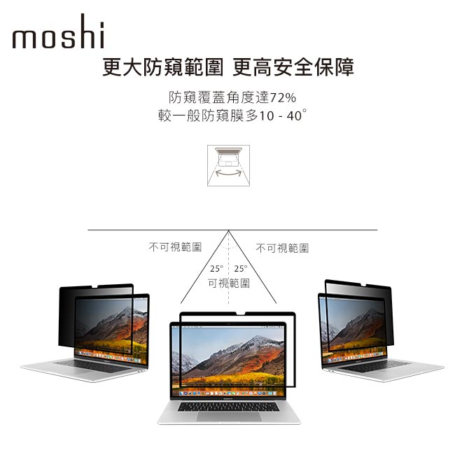 Moshi Umbra for MacBook 15” 防窺螢幕保護貼