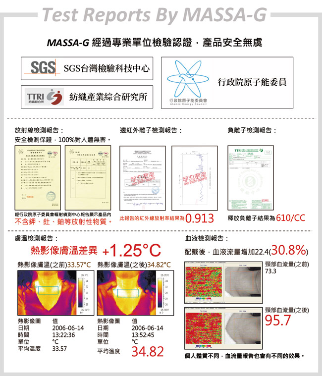 MASSA-G 雙面鍺鈦能量手環-橘