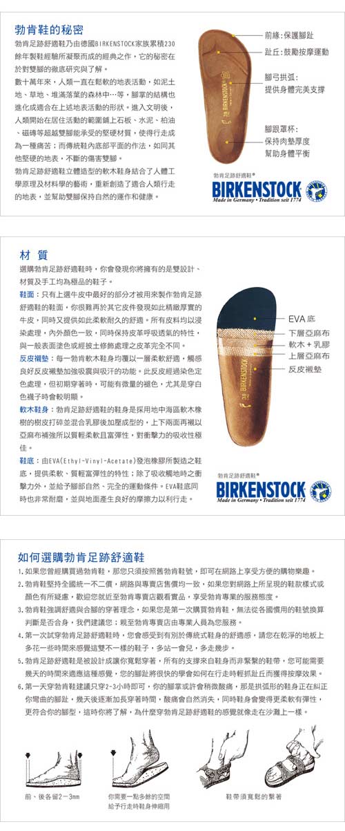 勃肯BIRKENSTOCK 1005307。MADRID馬德里 單片時尚拖(亮紅)