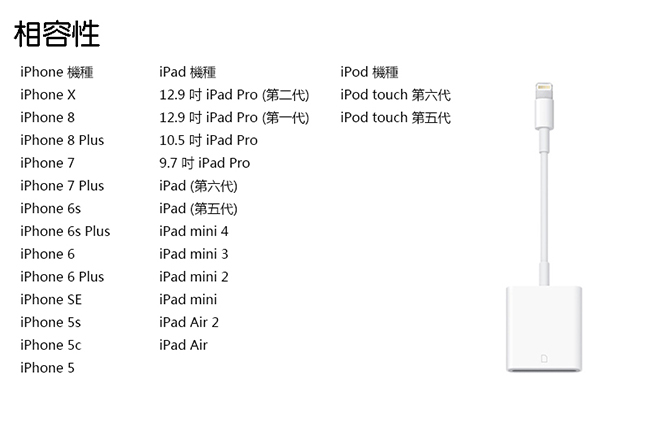 Apple Lightning 對 SD 卡相機讀卡機 (MJYT2FE/A)