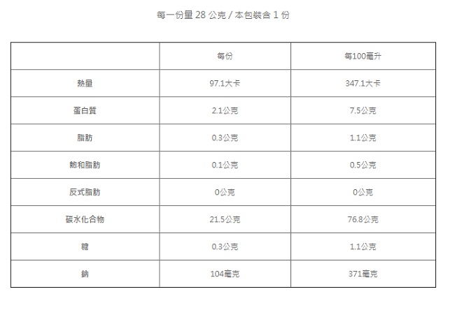 (即期品) 韓國 ivenet 艾唯倪 速食營養米線(雞肉風味)