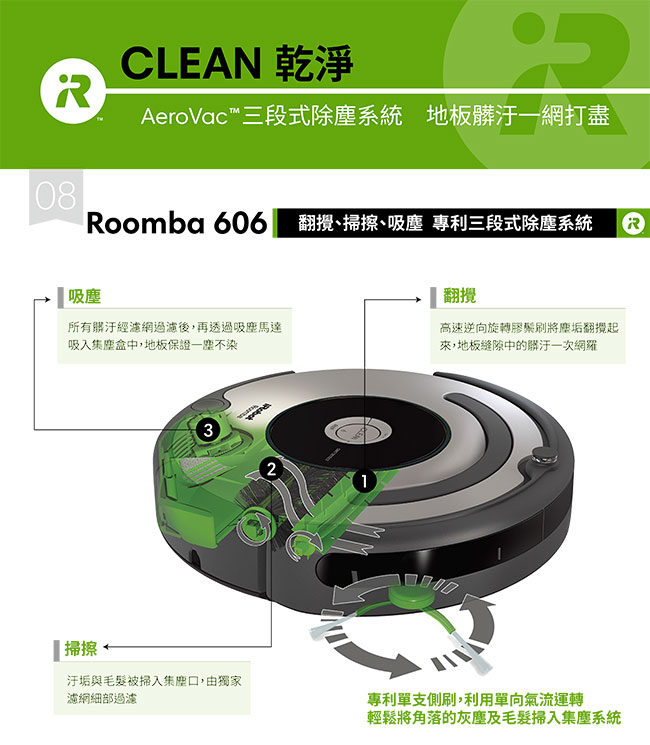 美國iRobot Roomba 606掃地機器人 (總代理保固1+1年)