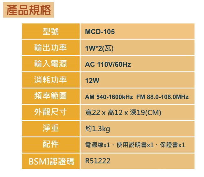 Dennys 手提MP3/CD/AM/FM音響 (MCD-105)