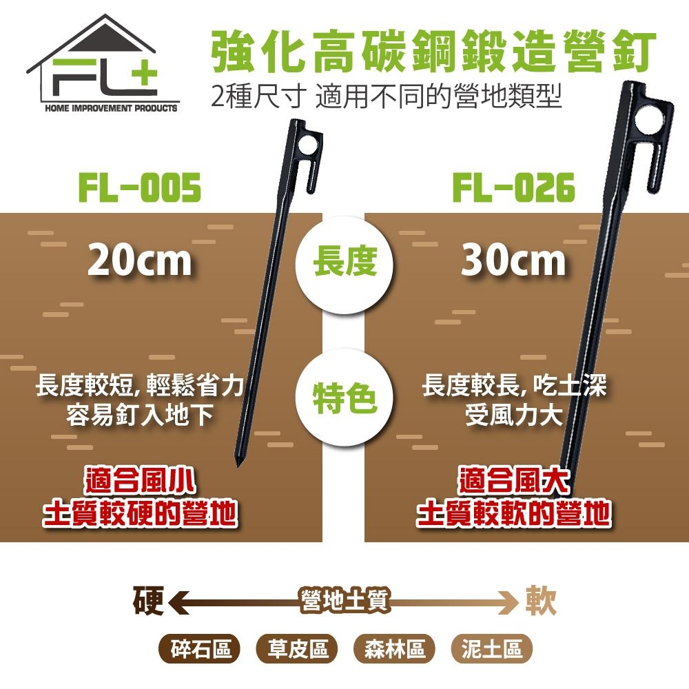 FL生活+ 強化高碳鋼鍛造營釘-30公分(10支/組)-(FL-026)