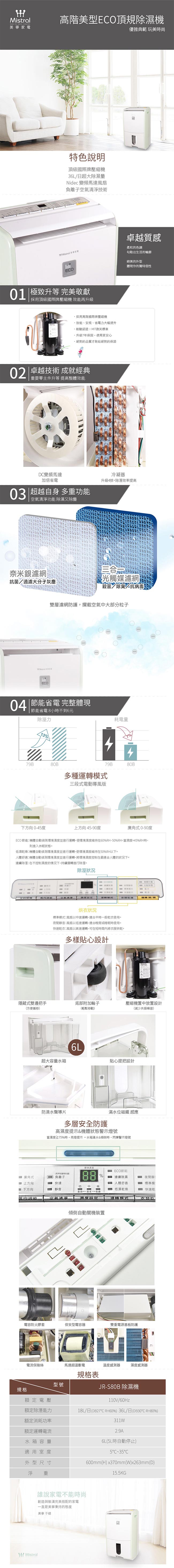 Mistral美寧 18L 2級ECO節能清淨除濕機 JR-S80B 綠色