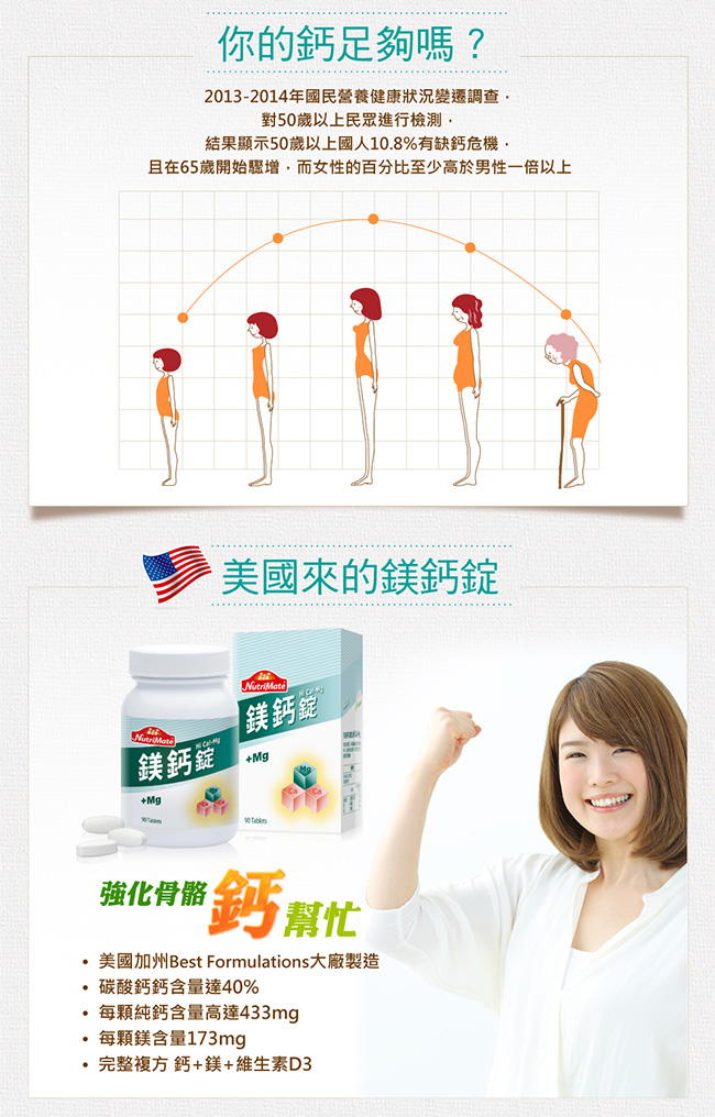 Nutrimate你滋美得 鎂鈣錠(90錠/瓶)-4入