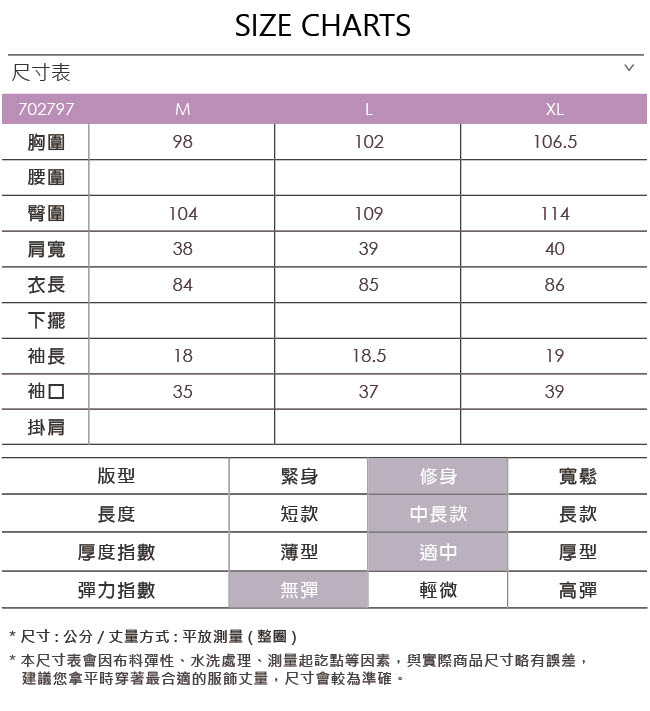 ILEY伊蕾 率性縷空緹花洋裝(藍)