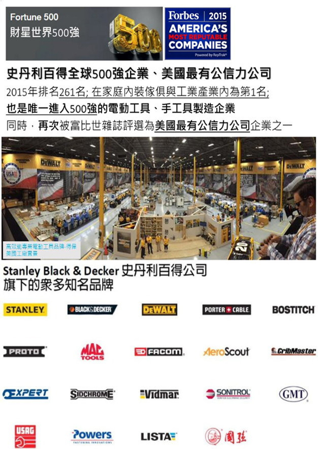 【STANLEY】美國 史丹利 1600W高壓清洗機(STPW1600)