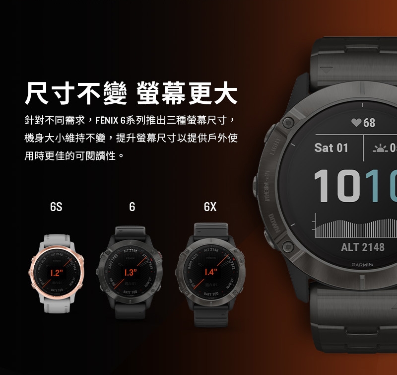 GARMIN Fenix 6X Pro Solar(太陽能) 進階複合式運動GPS腕錶