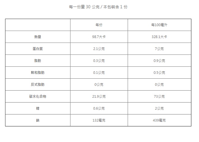 (即期品) 韓國 ivenet 艾唯倪 速食營養乾拌米線(牛肉風味)