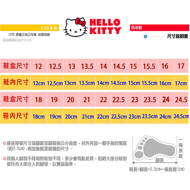 HelloKitty童鞋 輕量簡約涼鞋款 EI18177白(中大童段)