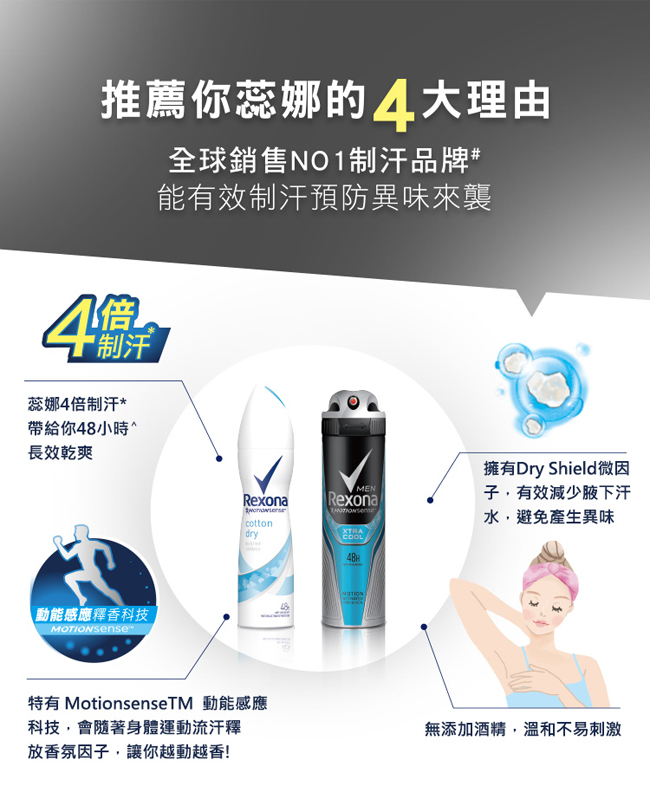 Rexona 蕊娜 制汗爽身噴霧 無香清爽 135G