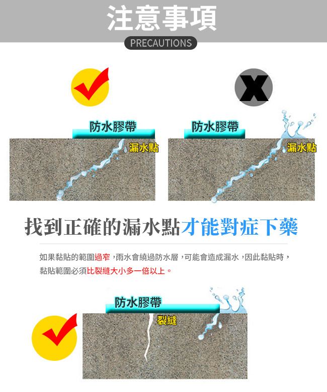 E-dot 多功能萬用超強力防水膠帶